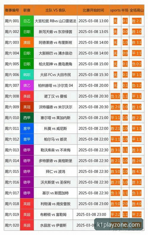 k1体育竞彩官网入口完整使用指南：从下载到竞彩体验的深度解析
